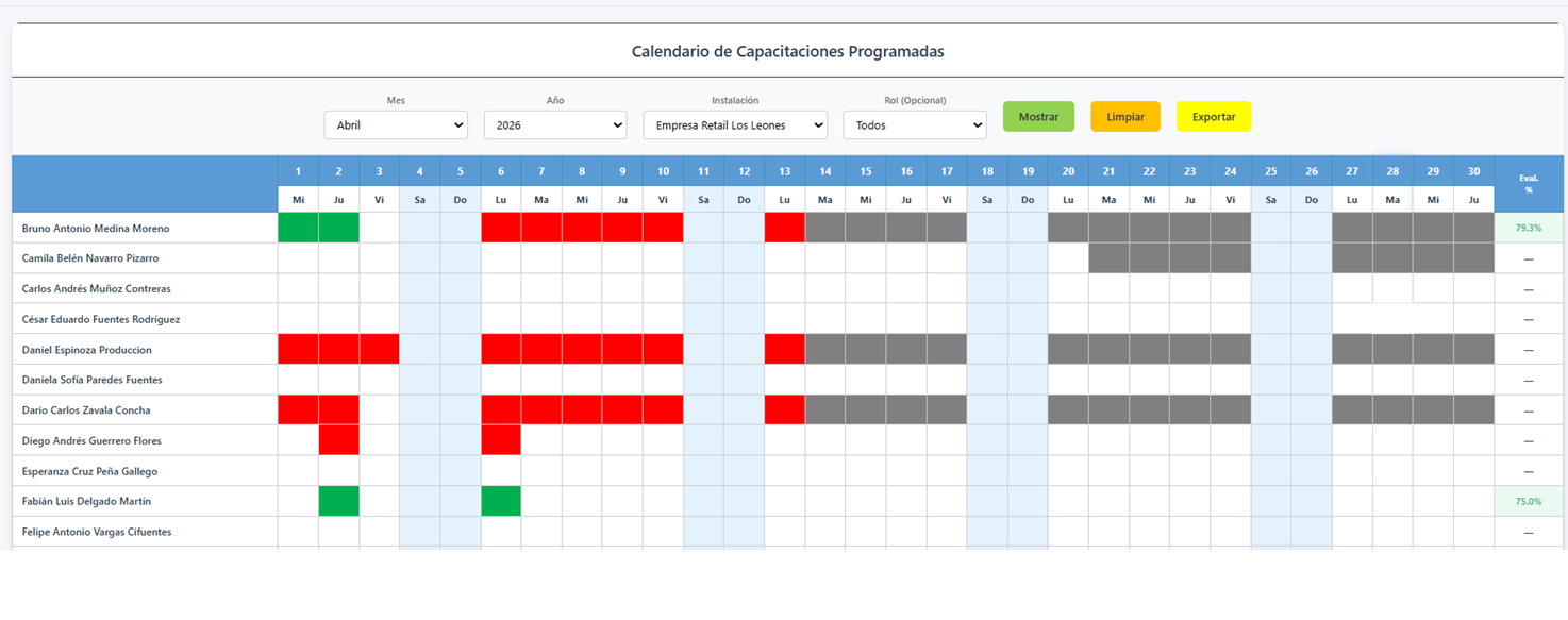 Módulo de Capacitaciones